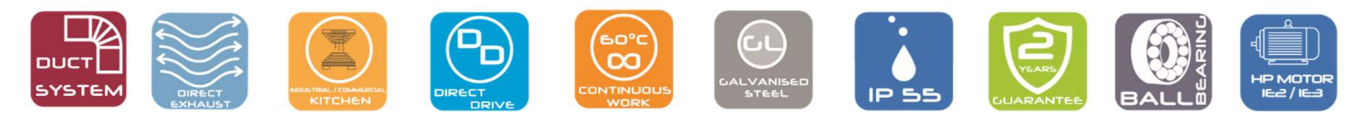 CDF Icons